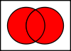 Venn0111.svg