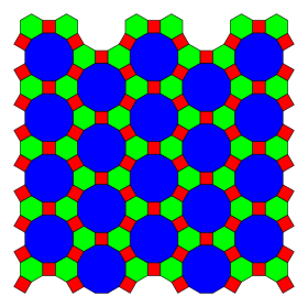 Truncated trihexagonal tiling