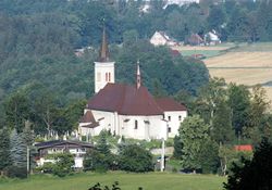 Ignatius of Loyola Church