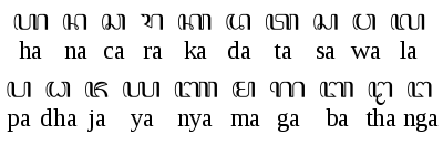 Javanese Script