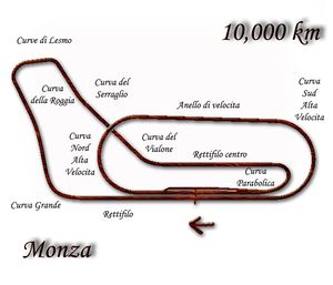 Autodromo Nazionale Monza layout