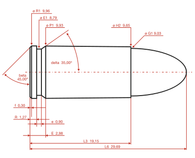 9x19mm Parabellum.svg