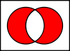 Venn0110.svg