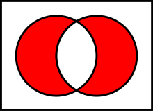 Venn0110.svg