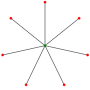 Star network 7.svg