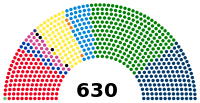 Italia.svg