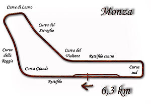 Autodromo Nazionale Monza layout