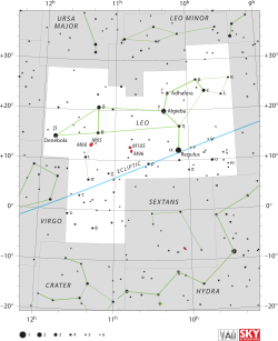 Diagram showing star positions and boundaries of the Leo constellation and its surroundings