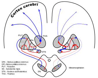 DA-loops in PD.svg