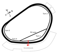 Nazareth Speedway Trackmap.png