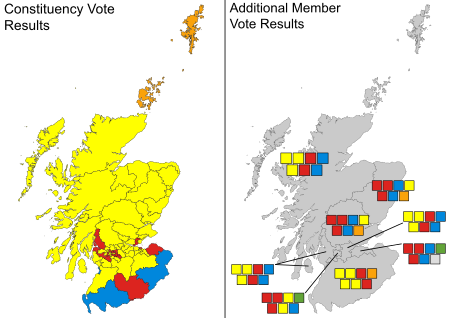 Scottish Election Results 2011.svg