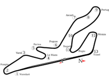 Circuito Permanente del Jarama.svg