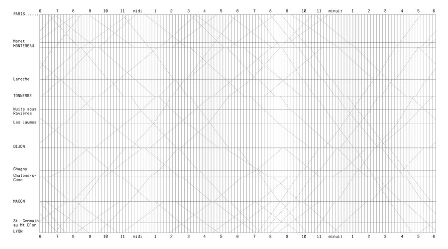 Timetable depicting schedules from Paris to Lyon