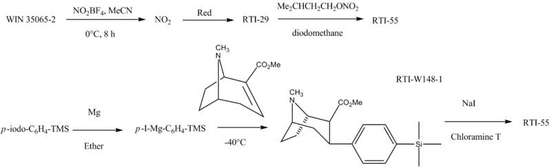 RTI-55 Syntheses.png