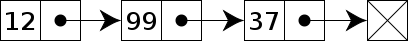 Singly-linked-list.svg