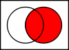 Venn0011.svg