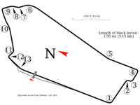 Sandown (Australia) track map.svg