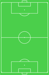 Soccer Field Transparant.svg