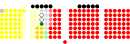 Regular Batasang Pambansa composition.svg