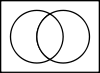 Venn0000.svg