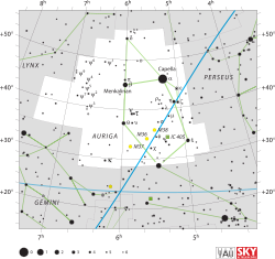 Diagram showing star positions and boundaries of the Auriga constellation and its surroundings