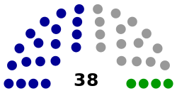 Miaoli council 2014.svg