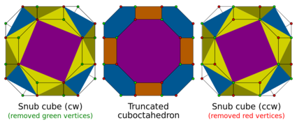 Snubcubes in grCO.svg