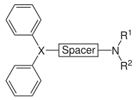 Antihistamine.svg