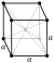 Body-centered cubic crystal structure for europium