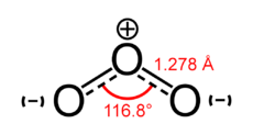 Central atom is positively charged and end atoms are negatively charged.