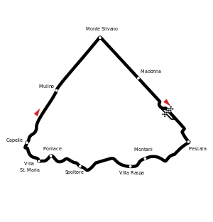 Circuit Pescara.svg