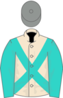 Champagen, turquoise cross-belts and sleeves, grey cap