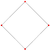 Cross graph 2.png