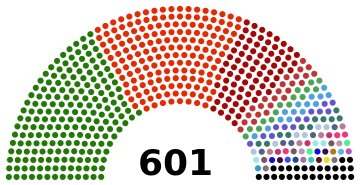 2nd Nepalese Constituent Assembly