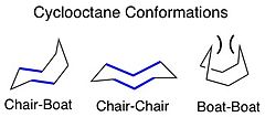 Cycloctane conformations.jpg