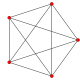 4-simplex t0.svg