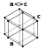 Double hexagonal close packed crystal structure for curium