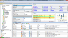 AggreGate Dashboard