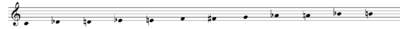 The harmonic chromatic scale starting on C.