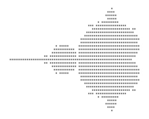 ASCII-art depiction of the Mandelbrot set