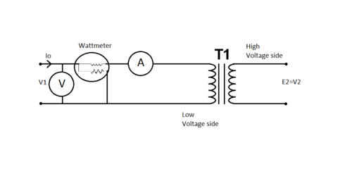 Circuit diagram for open-circuit test