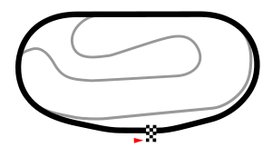 Layout of North Carolina Speedway