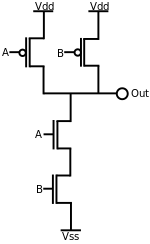 CMOS NAND.svg