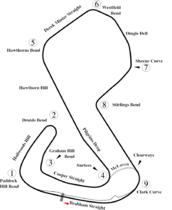 Brands Hatch.svg