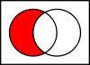 Venn0100.svg