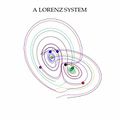 File:A Lorenz system.ogv