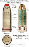 BL6inchShrapnelShellMkIXDiagram.jpg