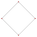 A 2-dimensional cross-polytope