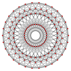 600-cell graph H4.svg