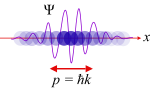 Qm template pic 4.svg